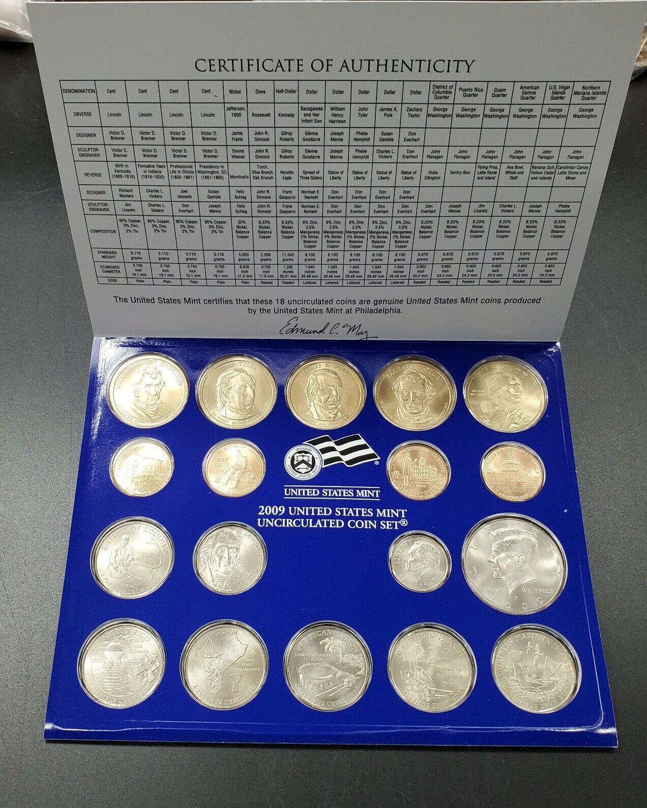 2009 US Mint Uncirculated Set 20 coin GEM BU OGP COA RobinsonsCoinTown