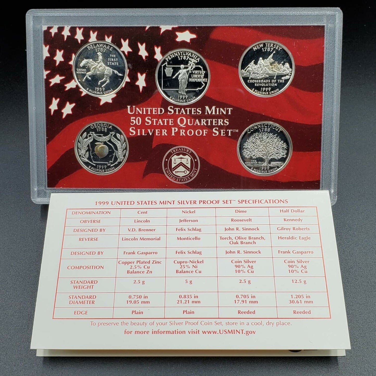 1999 S US Proof 90% Silver Coin Set OGP Combo Ship Discounts RobinsonsCoinTown