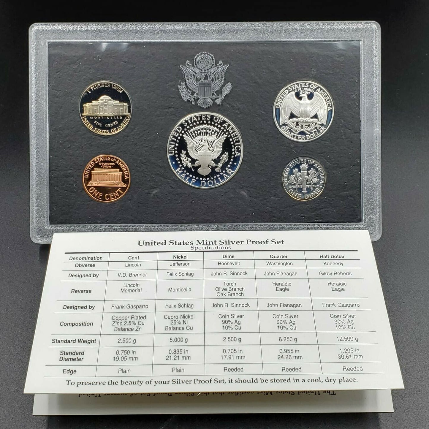 1996 S US Proof 90% Silver Coin Set OGP Combo Ship Discount RobinsonsCoinTown