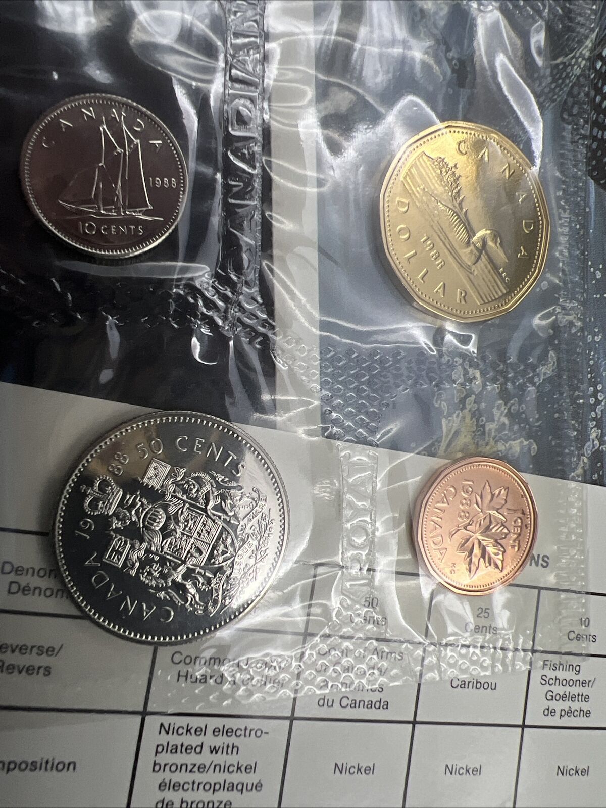 CANADA 1988 Royal Canadian Mint Uncirculated Proof Like Set #AB