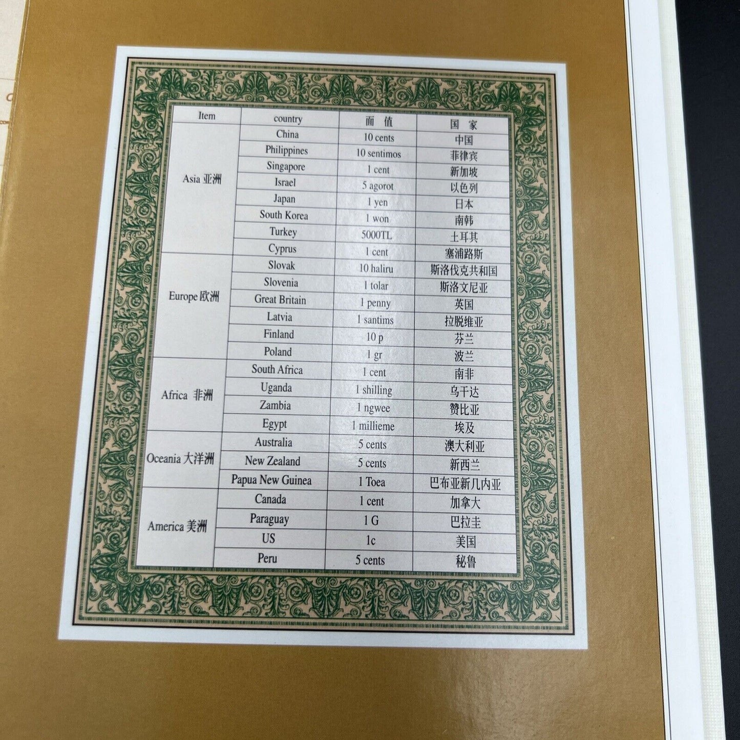 Guangdong Numismatics Association Kaleidoscope of Coins 25 UNC Coin Album Set #A
