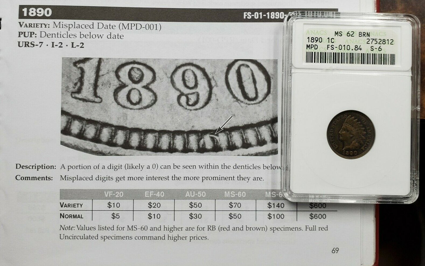 1890 Indian Cent Penny Variety Error Coin ANACS MS62 BN FS-010.84 FS-401 S-4