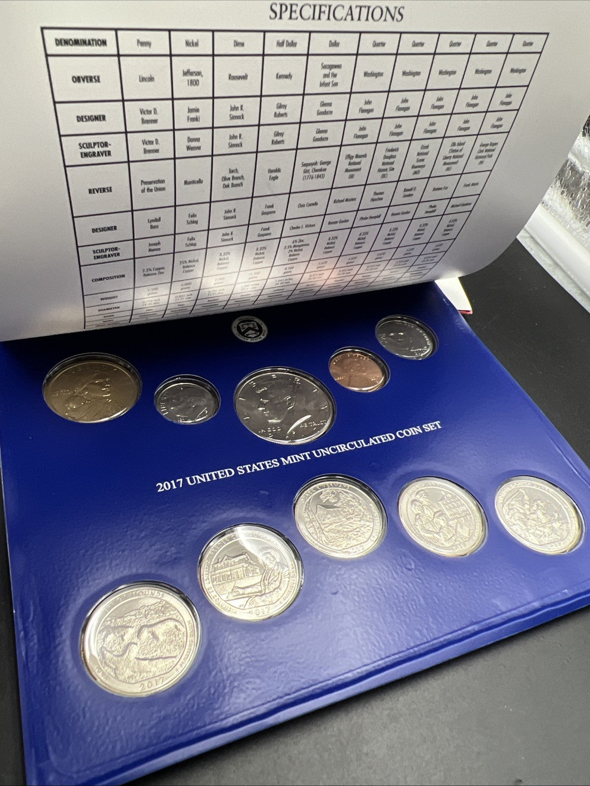 2017 US United States Mint Uncirculated Coin Set OGP