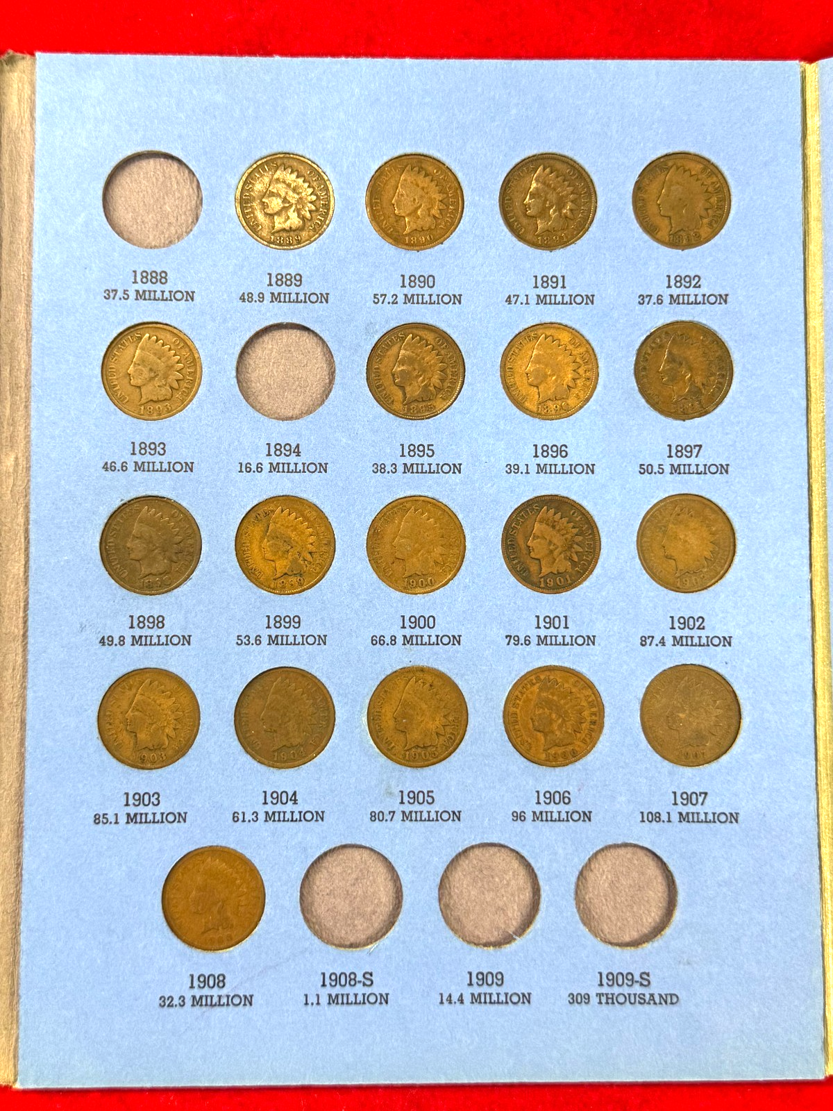 *** 1887-1908 INDIAN CENT SET- 20 DIFFERENT DATES- COLLECTOR QUALITY COINS 🔥***