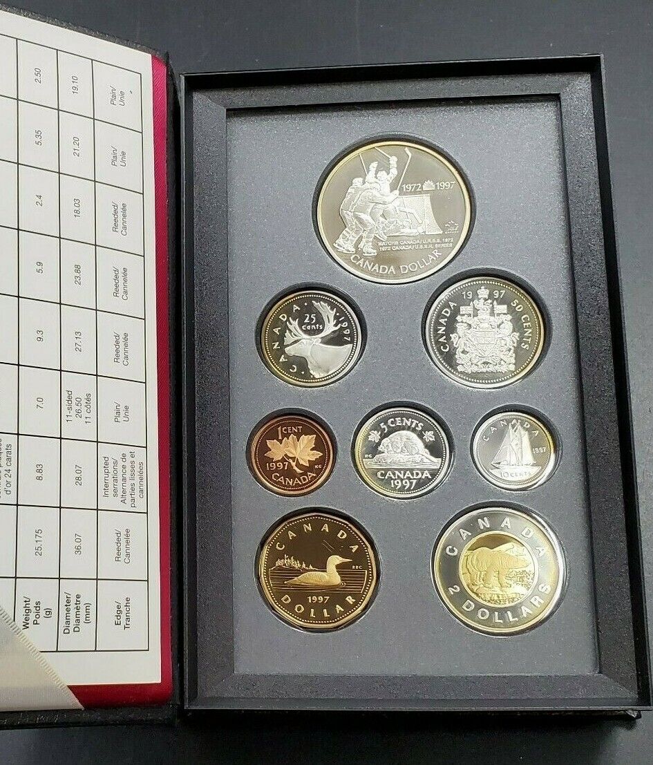 1997 Canada Double Dollar Proof Set OGP Nice Condition