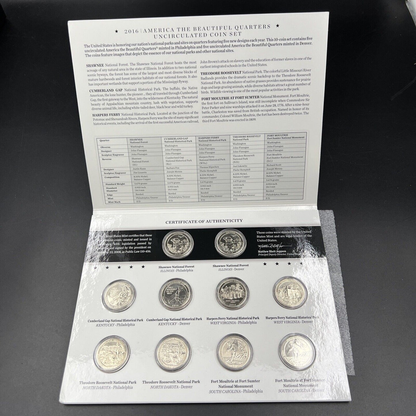 2016 America The Beautiful Uncirculated Quarter P & D Set - 10 Quarters Gem BU
