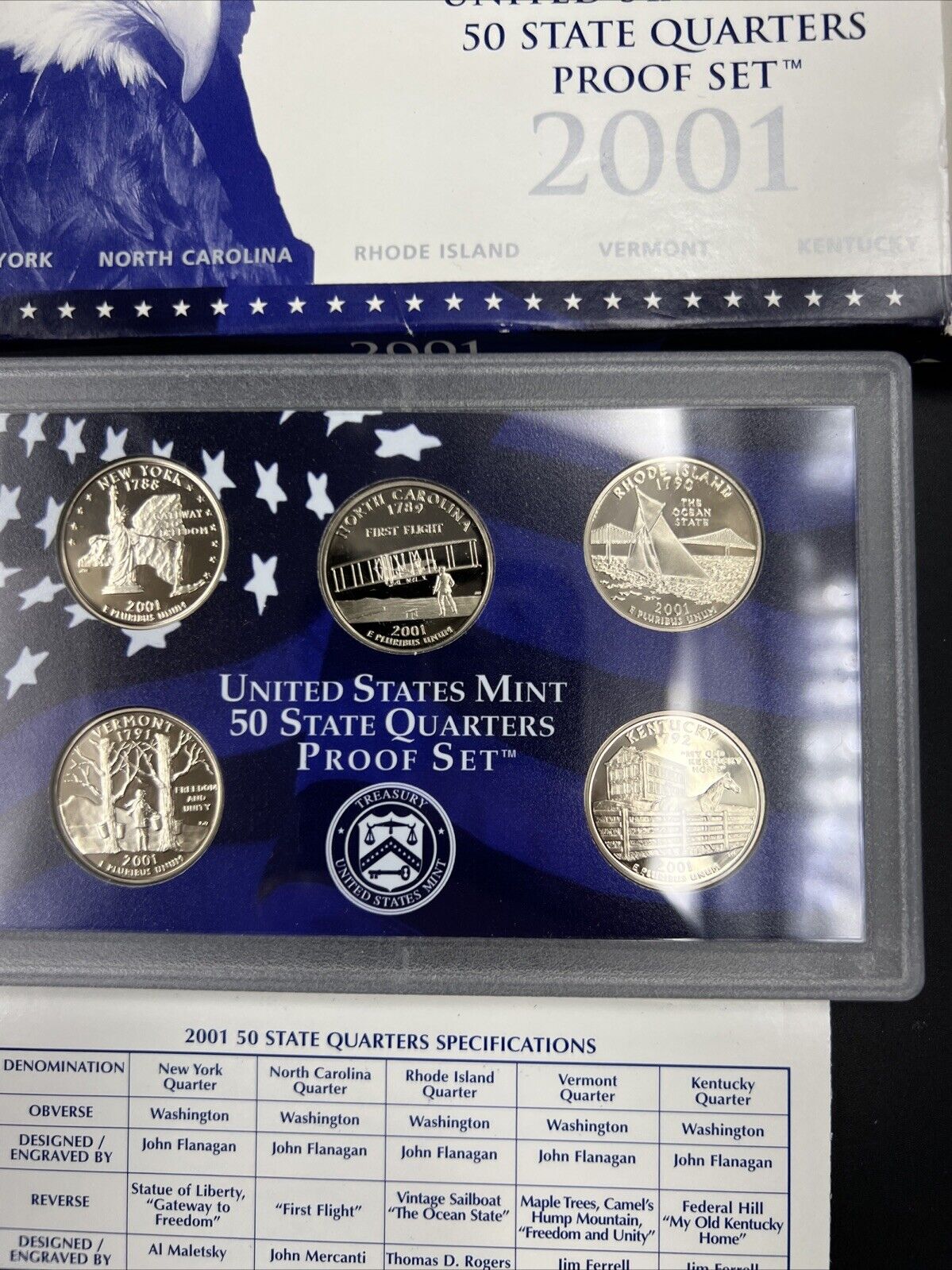 2001 S US Mint Statehood Quarter Proof CLAD 5 Coin Set Box COA OGP