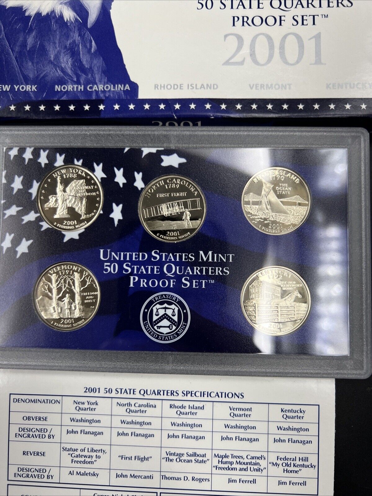 2001 S US Mint Statehood Quarter Proof CLAD 5 Coin Set Box COA OGP