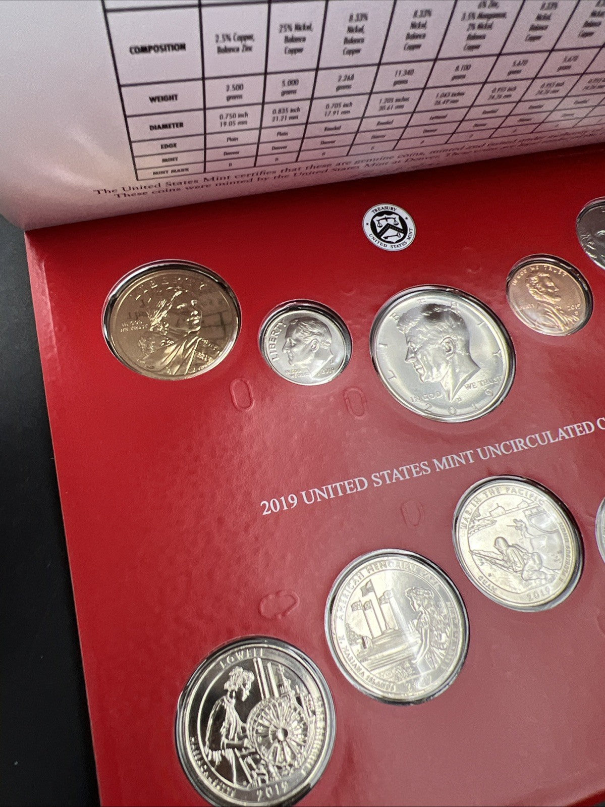 2019 US United States Mint Uncirculated Coin Set OGP No W 1c