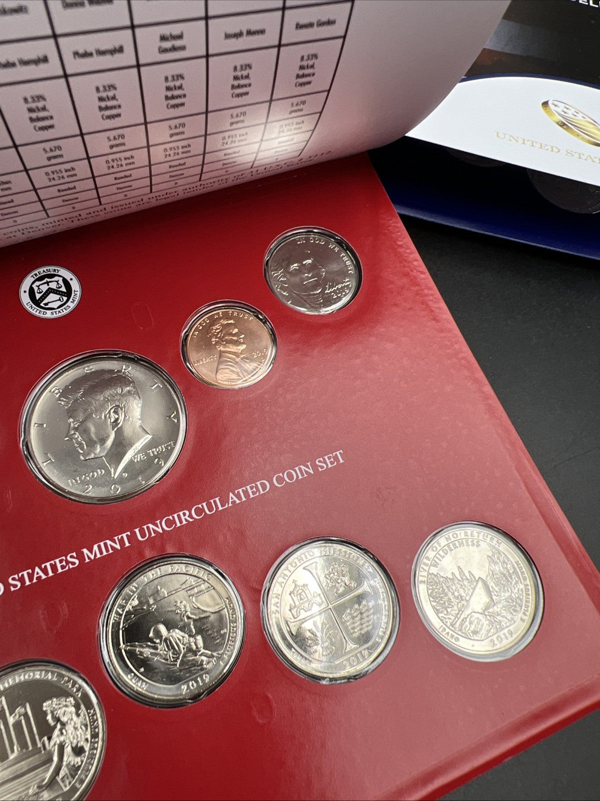 2019 US United States Mint Uncirculated Coin Set OGP No W 1c