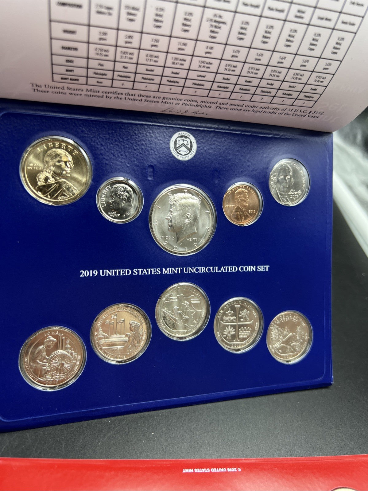 2019 US United States Mint Uncirculated Coin Set OGP No W 1c