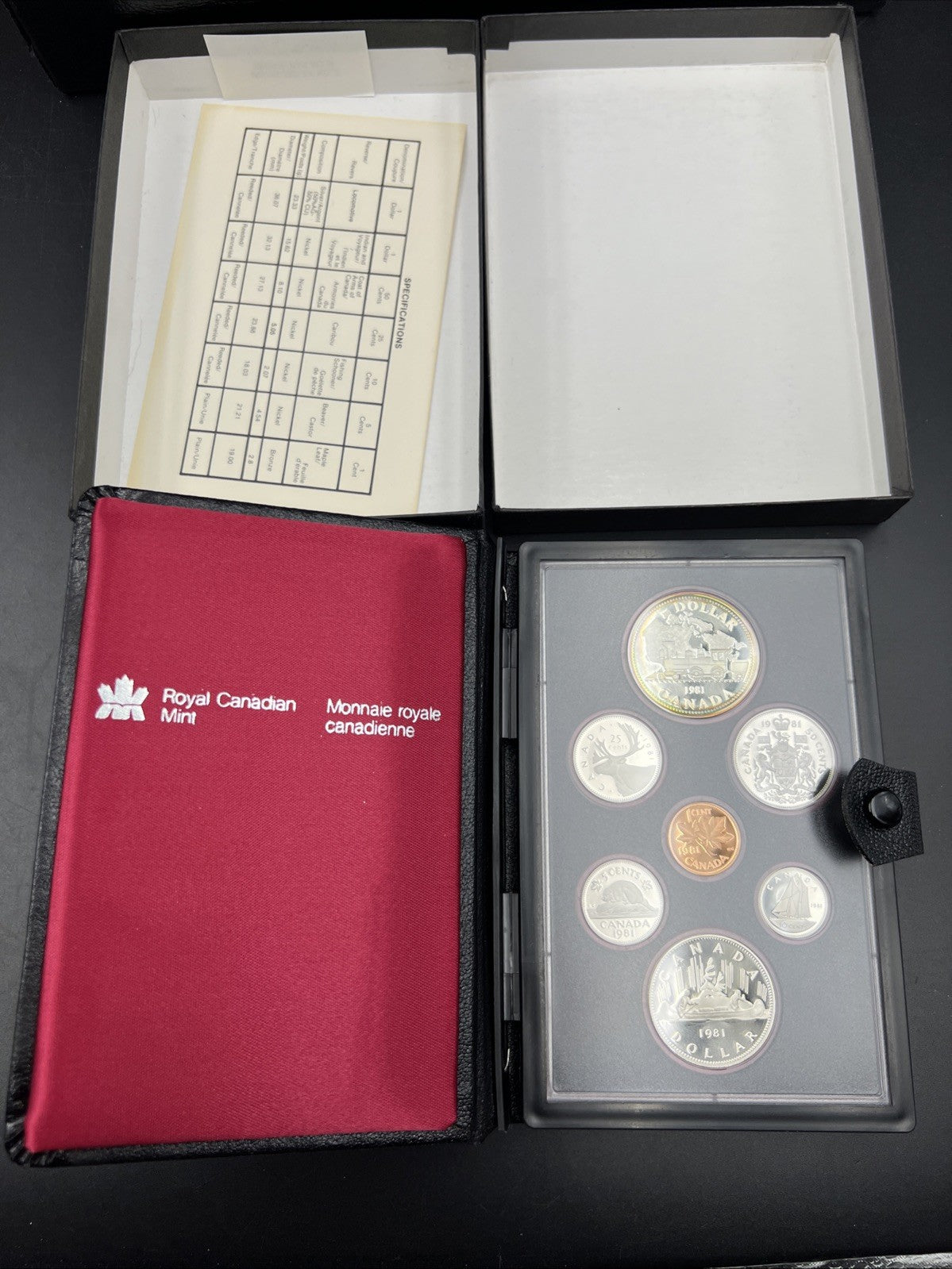 1981 Canada Double Dollar Proof Set Gem Uncirculated Coins Box & COA SKU#B
