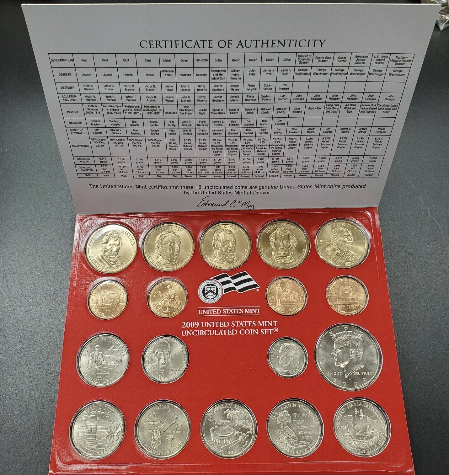 2009 US Mint Uncirculated Set 20 coin GEM BU OGP COA RobinsonsCoinTown